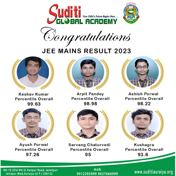 Suditi Global